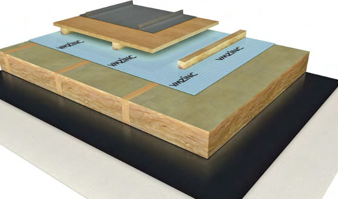 Warmfast fixings and vapour barrier